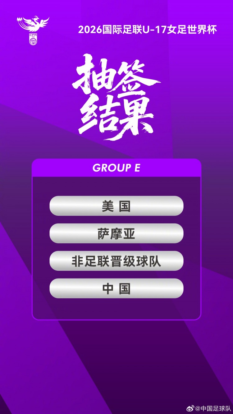 爱游戏体育登录入口-U17女足世界杯：中国与美国、萨摩亚和非足联晋级球队分在E组