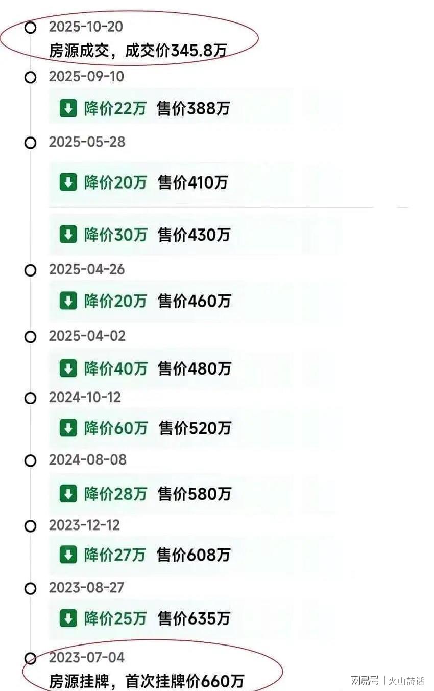 爱游戏体育app下载-熬了800多天，从660万降到345.8万！深圳一业主卖房经历引关注